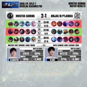 开云体育下载-战胜NIP后，IG发文：秘奥义！極境定胜局